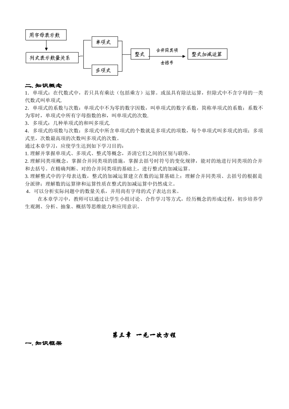 2025年初中数学知识点全总结齐全_第3页