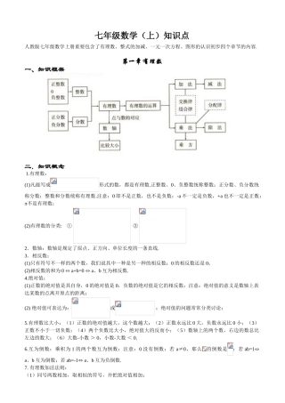 2025年初中数学知识点全总结齐全