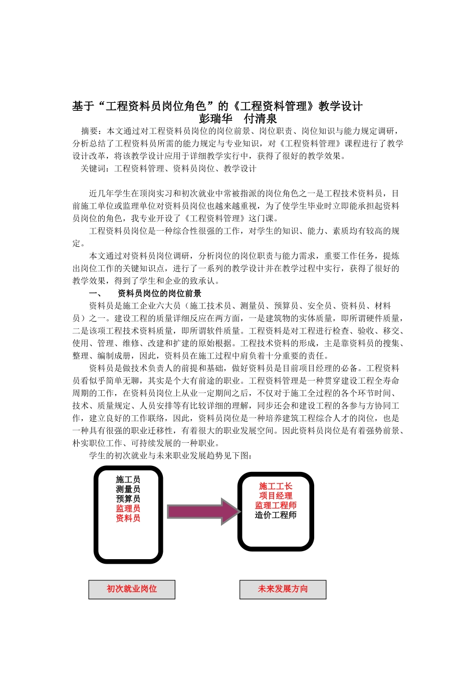 2025年基于工程资料员岗位角色的教学改革_第1页