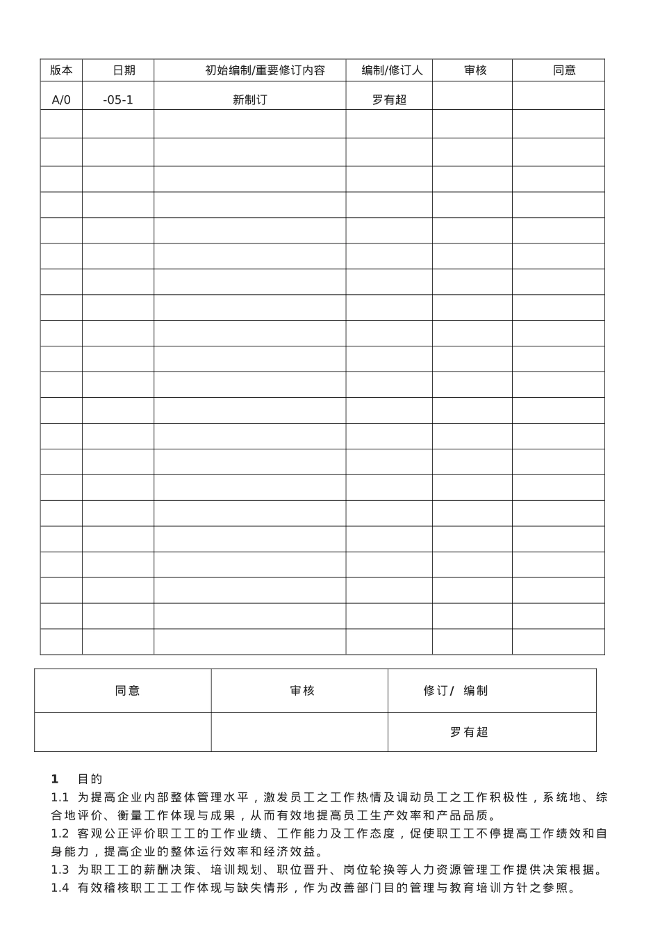 2025年生产部等级考核制度_第2页