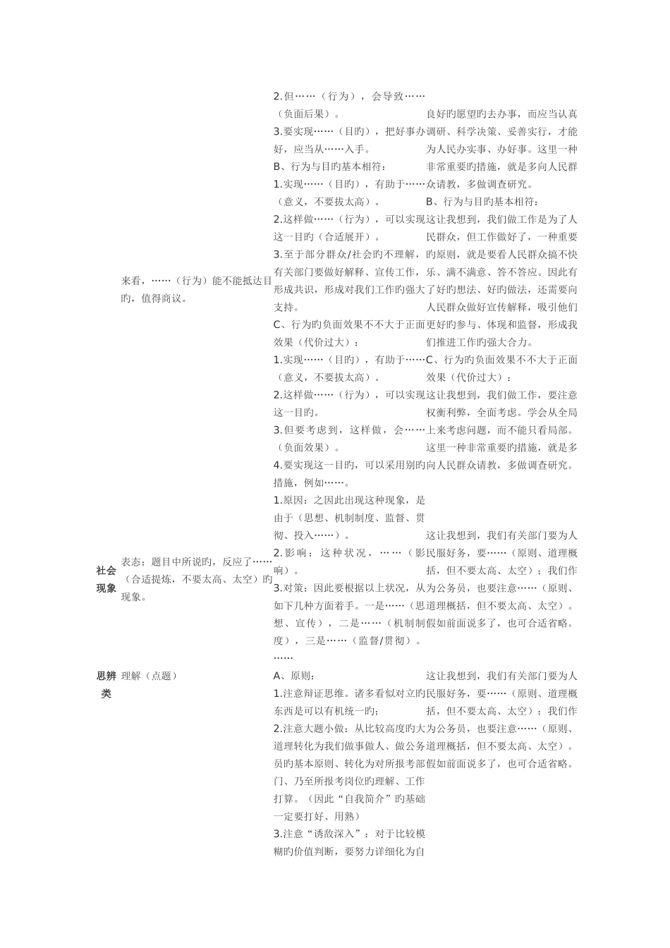 2025年公务员面试常见七类题答题模板及常用套话日_第2页