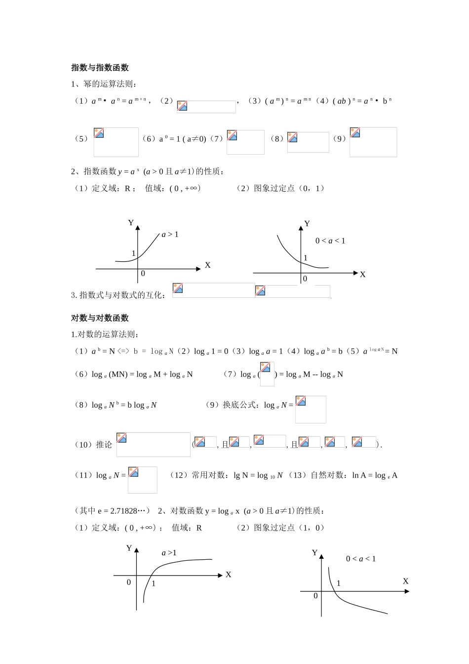 2025年高中数学学考复习知识点_第2页