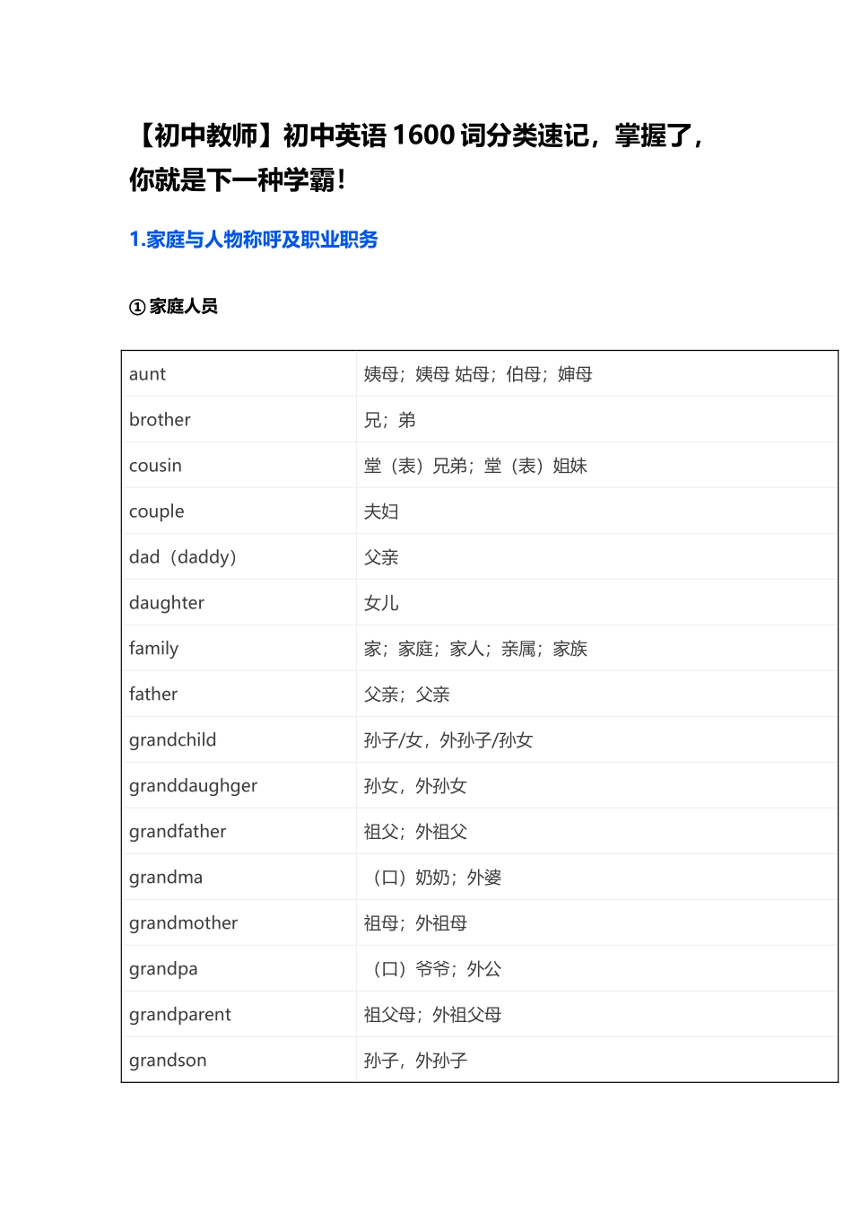 2025年中考必考单词分类_第2页