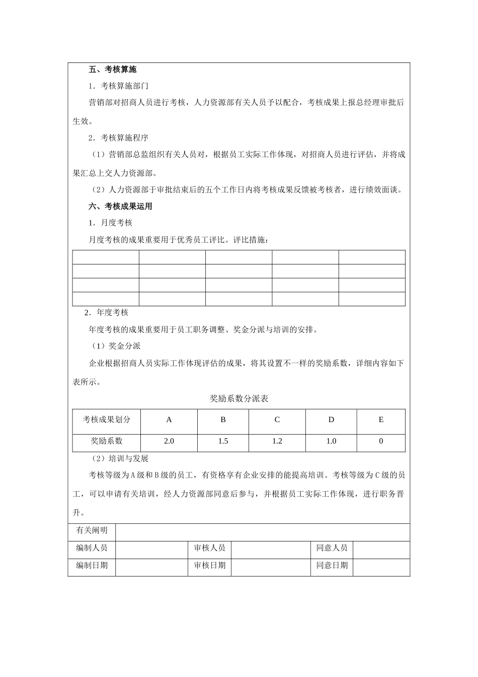 2025年招商人员考核管理办法_第2页