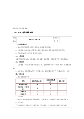 2025年招商人员考核管理办法