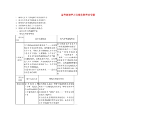 2025年备考高考生物高效学习方案考点专项422生物的进化新人教版