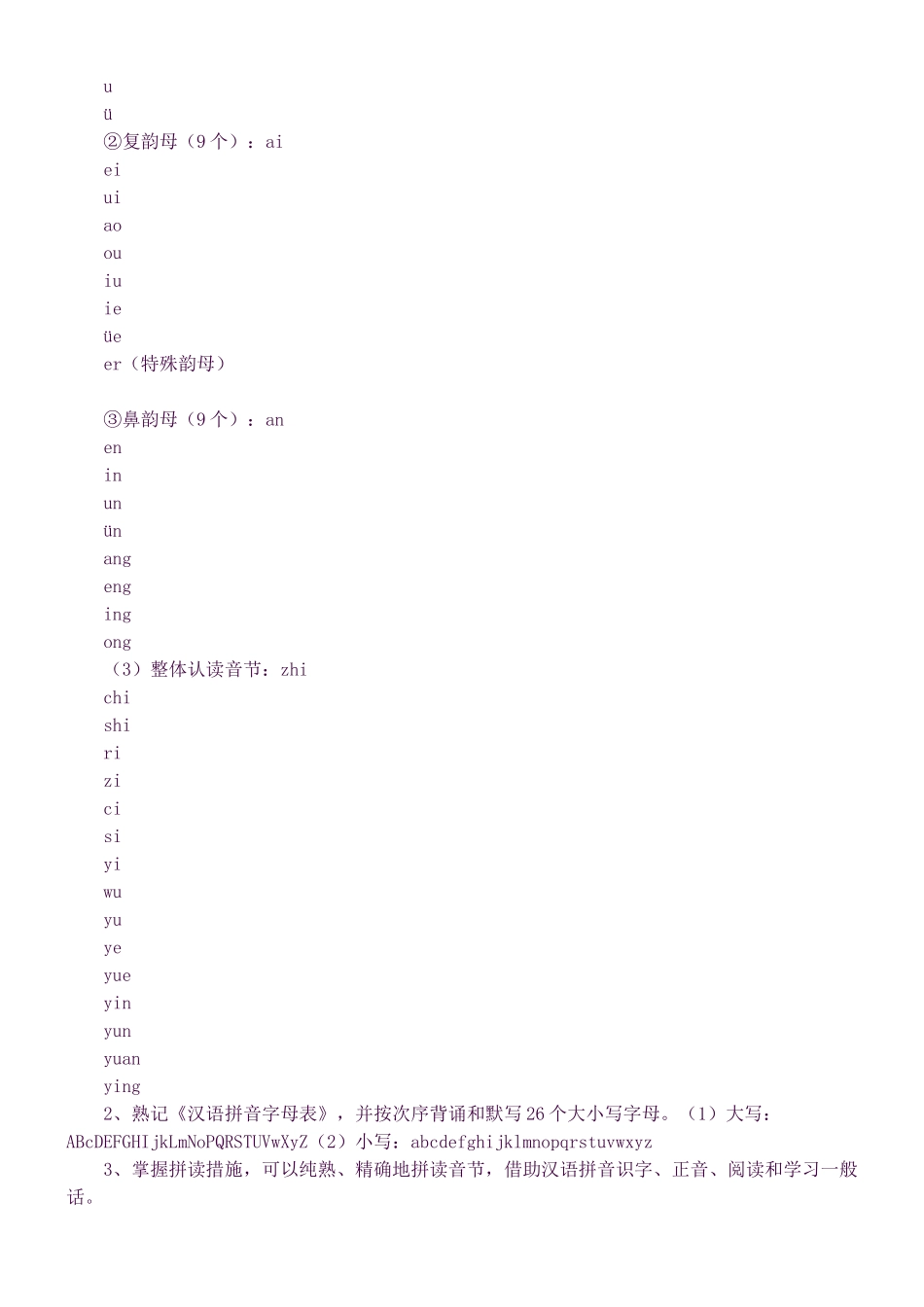 2025年小升初语文知识点总结汉语拼音汉字句子_第2页