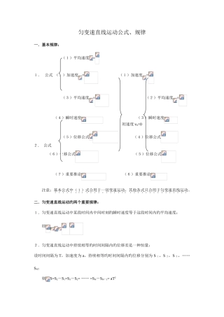 2025年匀变速直线运动知识点归纳及练习