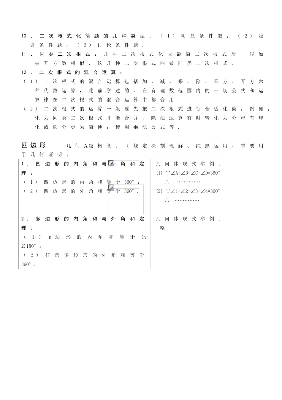 2025年初二数学下册知识点总结非常有用_第2页