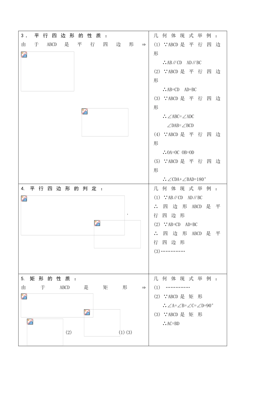 2025年初二数学下册知识点总结非常有用_第3页