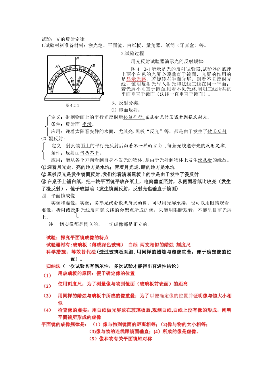 2025年光学知识点总结_第2页