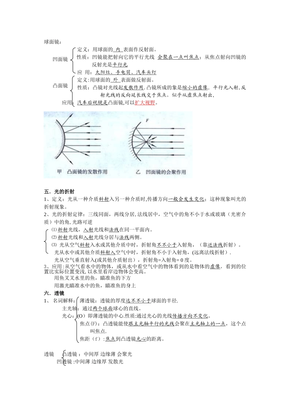 2025年光学知识点总结_第3页