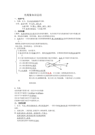 2025年光学知识点总结