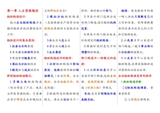 2025年人力资源管理师二级教材浓缩本