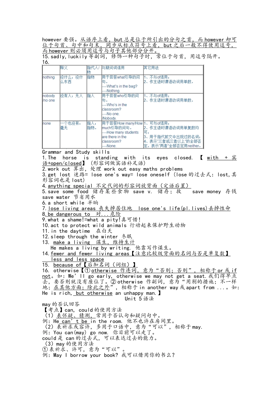 2025年牛津译林版8AUnit58知识点_第2页