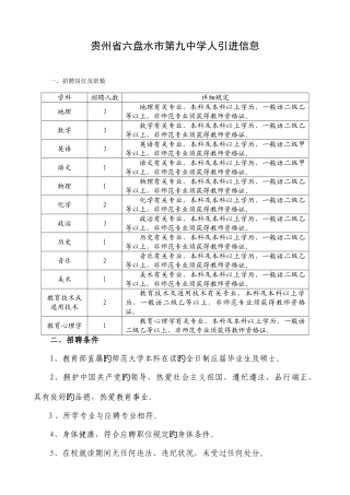 2025年六盘水教师招聘