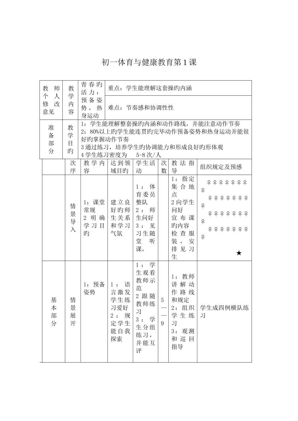 2025年初一七年级体育下册全册教案_第2页