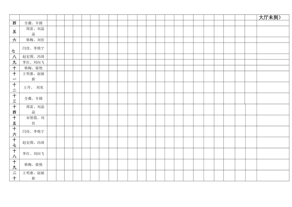 2025年康巴什新区第二小学第二学期值周教师考核表。_第2页