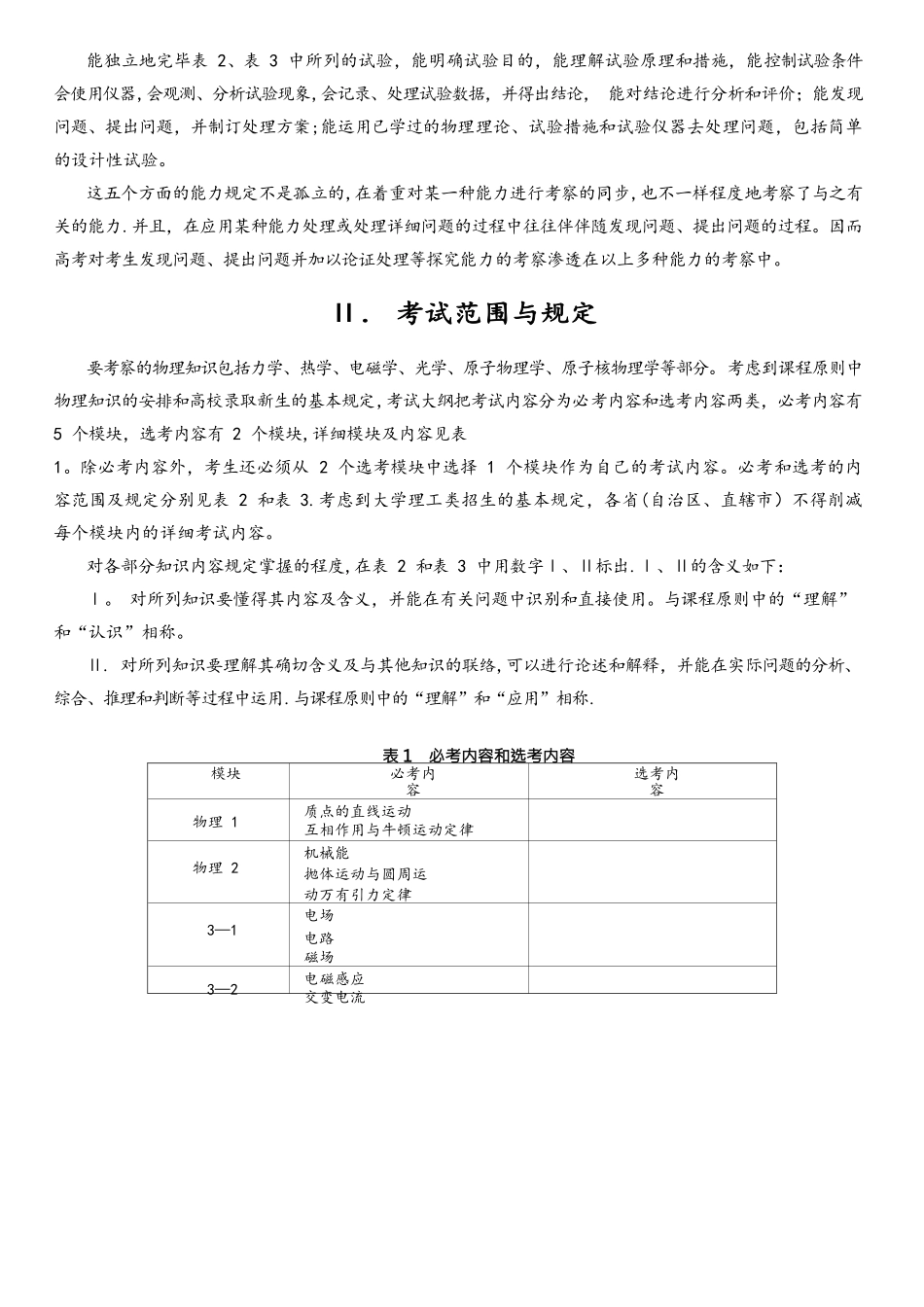 2025年高考物理考试大纲_第2页