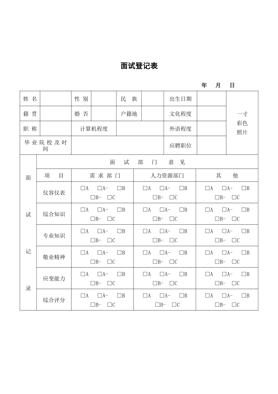 2025年公司面试记录表_第1页