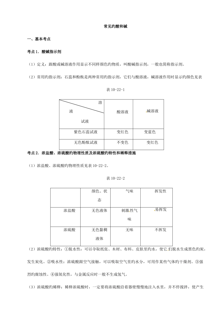 2025年化学知识点常见的酸和碱_第1页