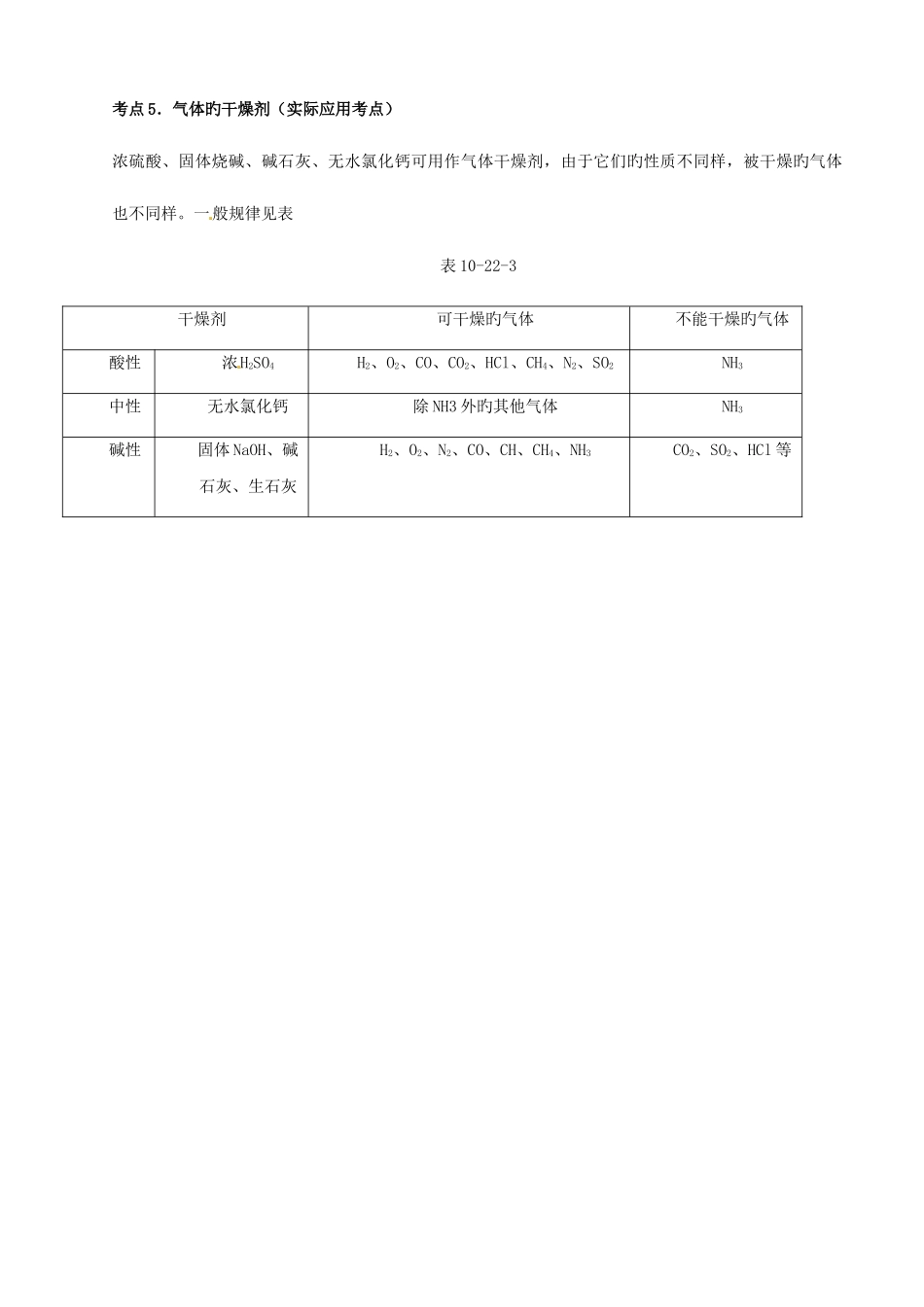 2025年化学知识点常见的酸和碱_第3页
