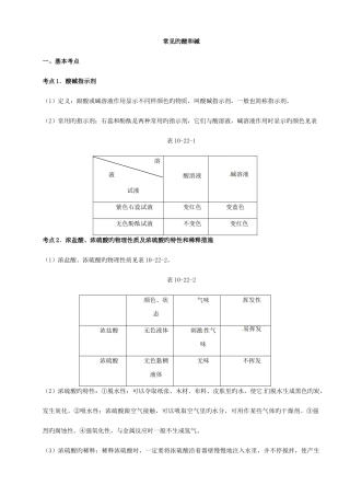 2025年化学知识点常见的酸和碱