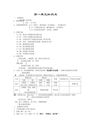2025年初三化学第八单元知识点