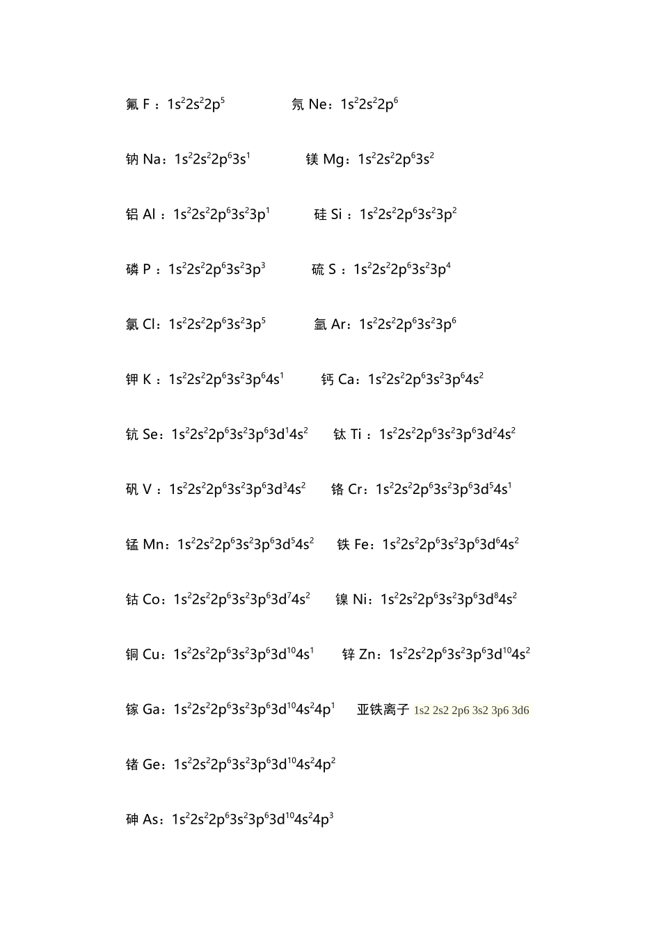 2025年原子结构知识点_第3页