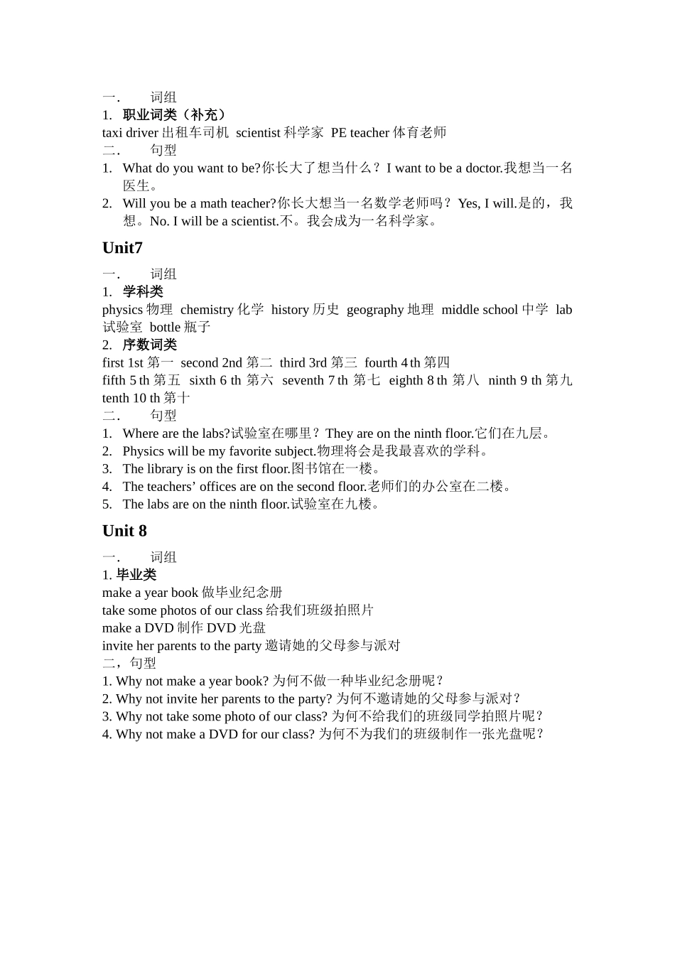 2025年闽教版小学英语六年级下册知识点汇总_第3页