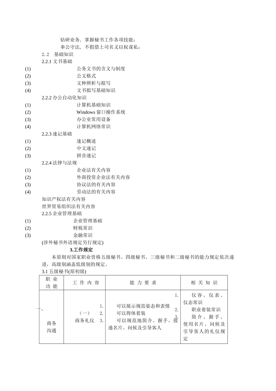 2025年《秘书资格证书中级》秘书国家职业标准_第3页