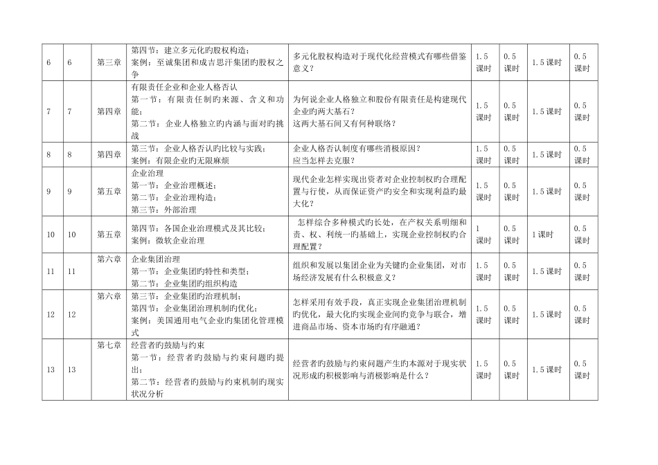 2025年公司概论形成性考核任务一制定本课学习计划_第2页