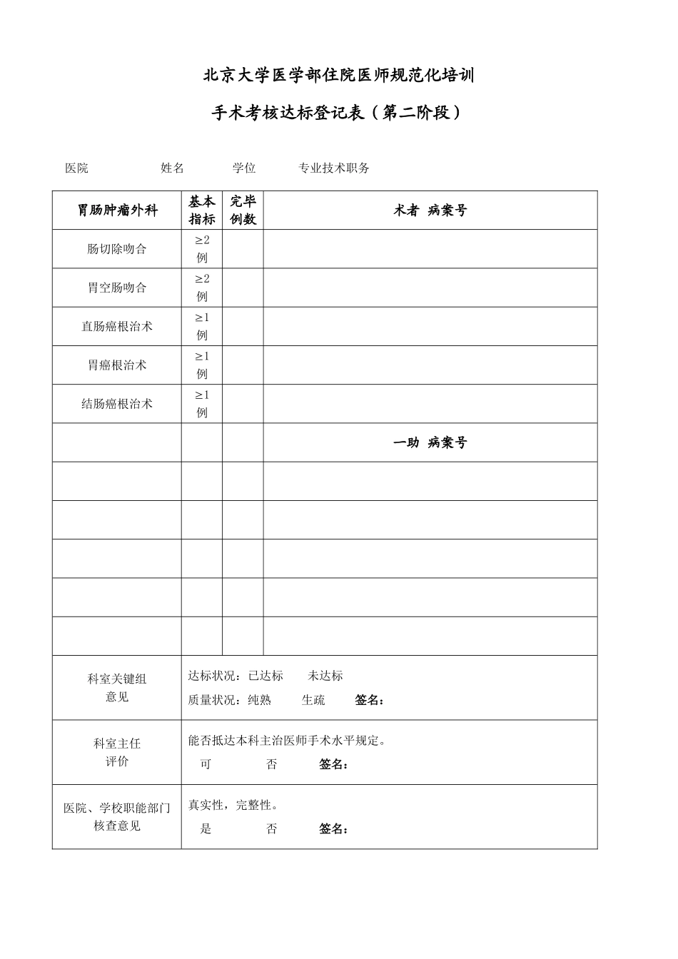 2025年北京大学医学部住院医师规范化培训_第1页