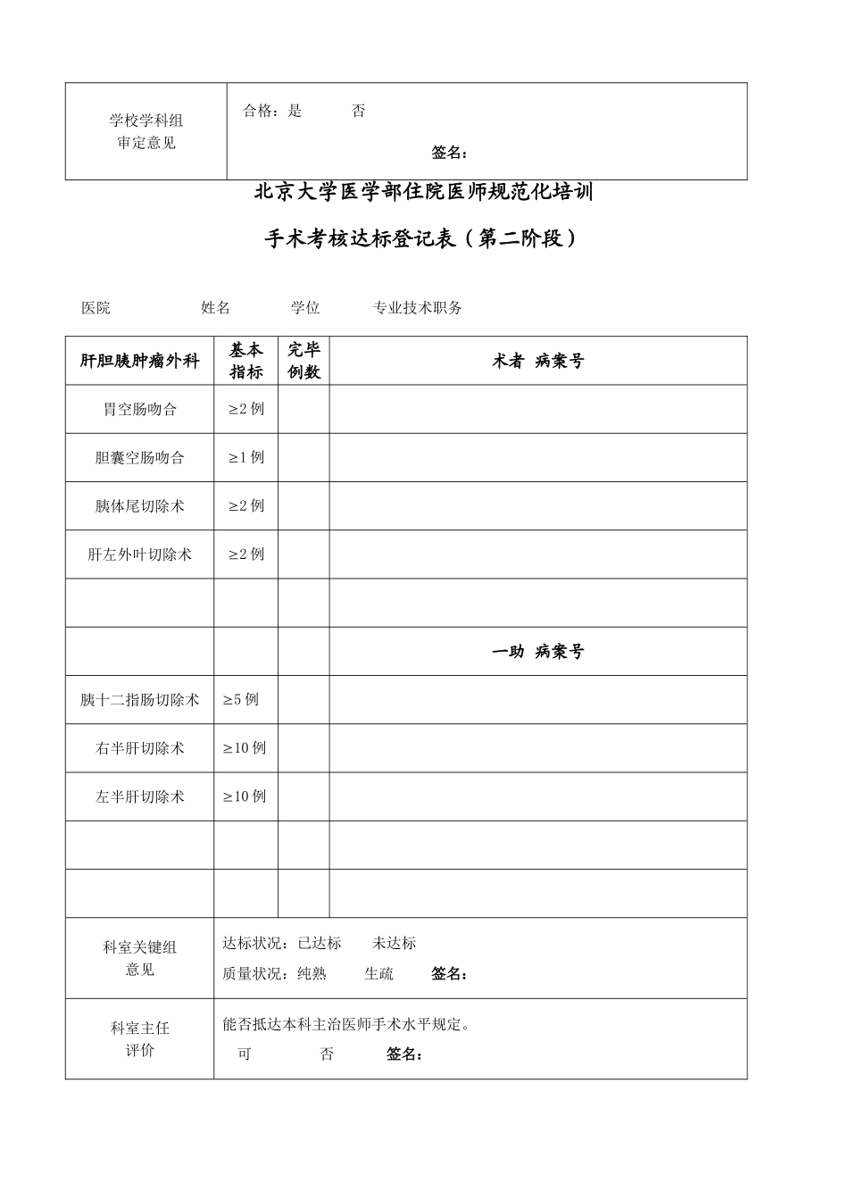 2025年北京大学医学部住院医师规范化培训_第2页