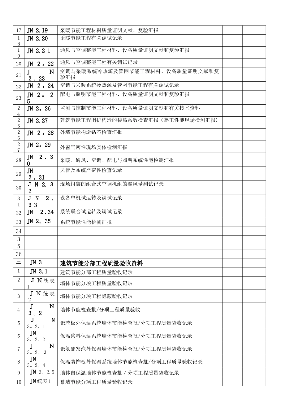 2025年节能验收资料全套_第2页