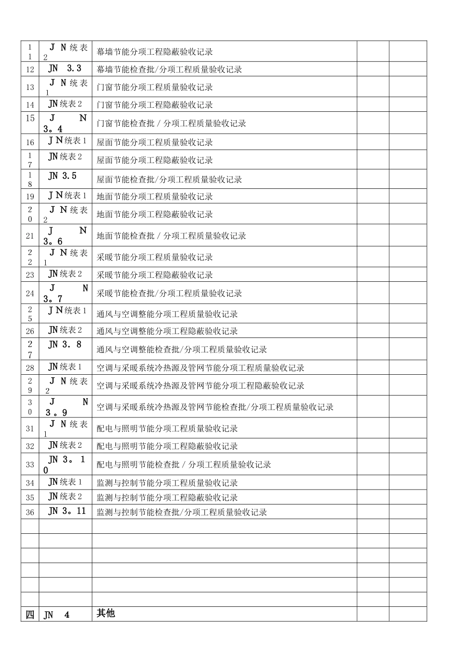 2025年节能验收资料全套_第3页