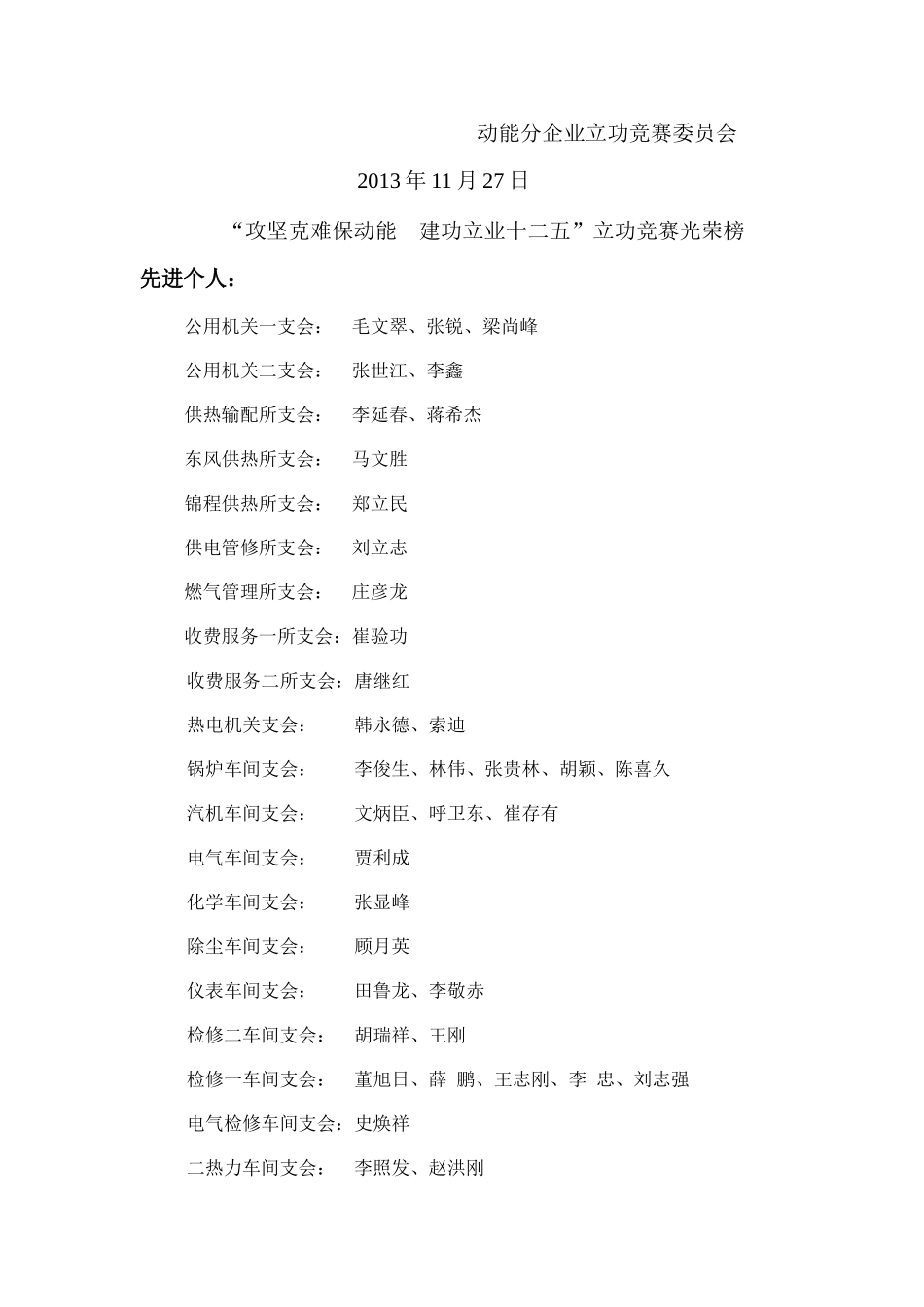2025年动能分公司立功竞赛表彰决定_第2页