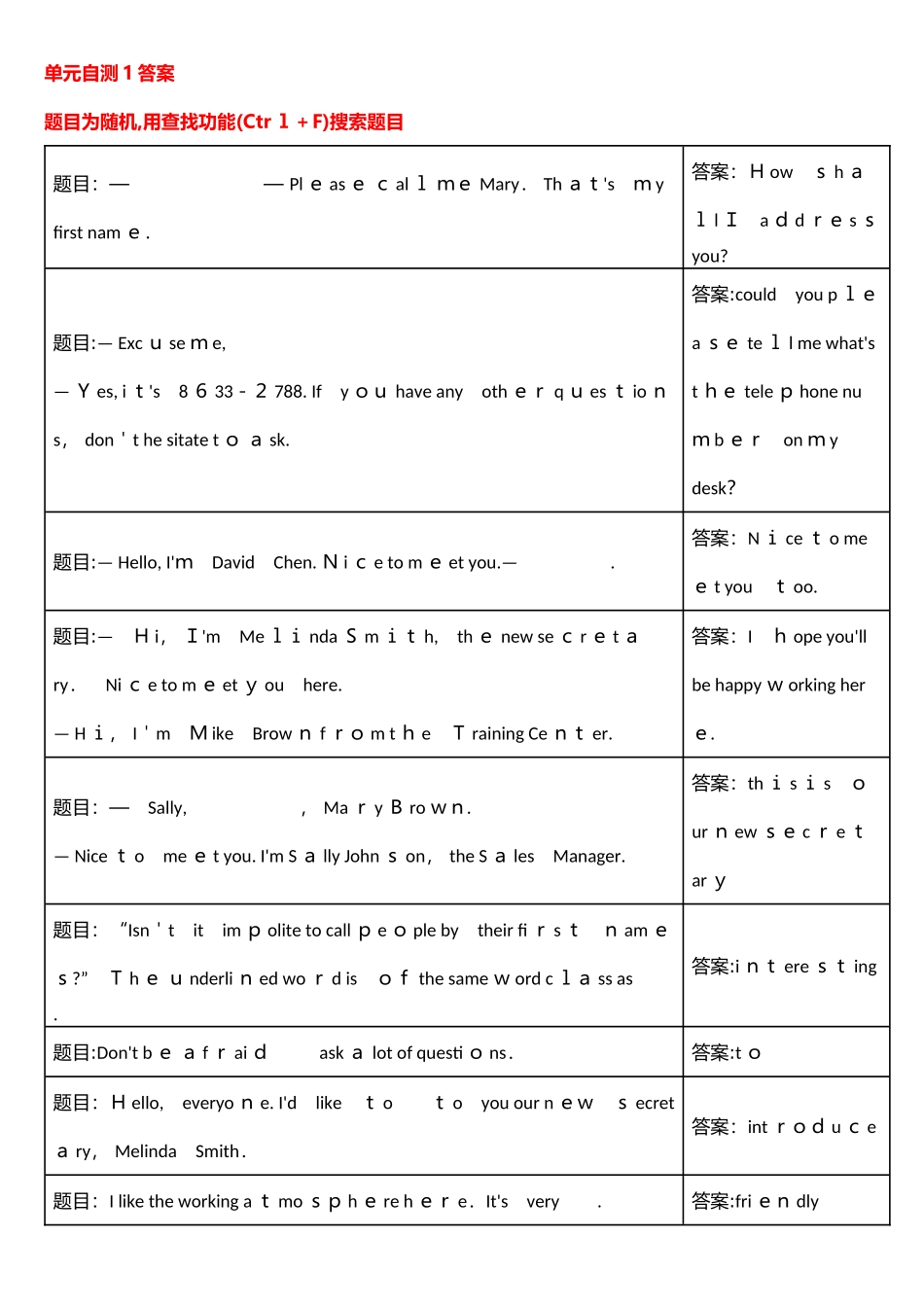 2025年电大网上形考管理英语1答案_第1页