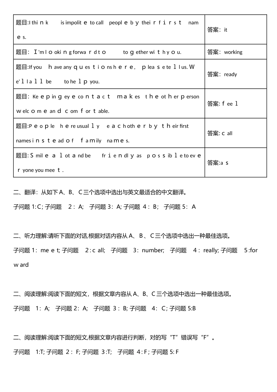2025年电大网上形考管理英语1答案_第2页