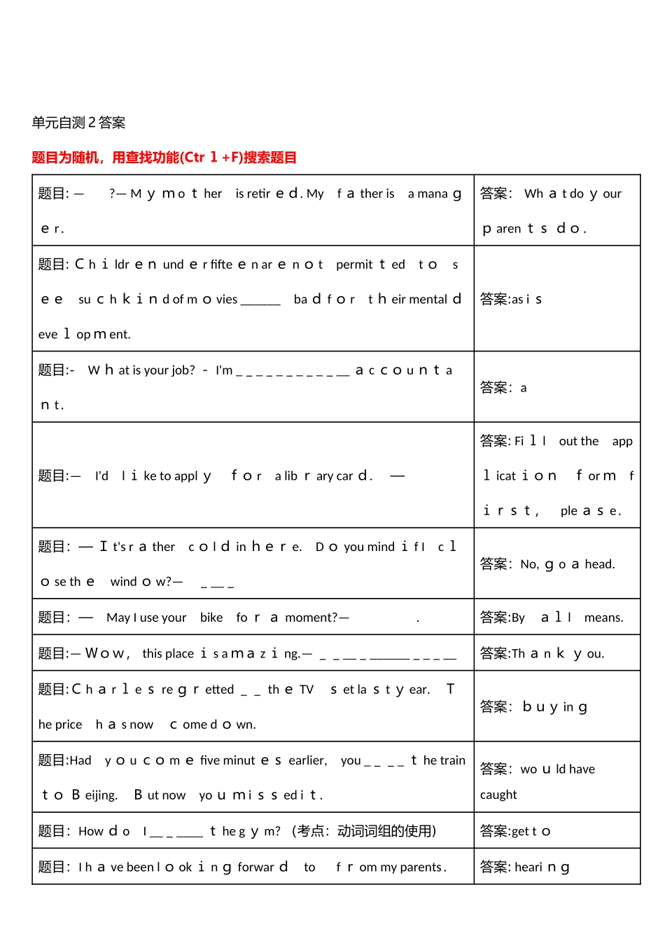 2025年电大网上形考管理英语1答案_第3页