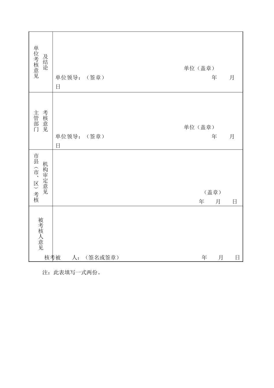 2025年教师专技人员考核表_第3页
