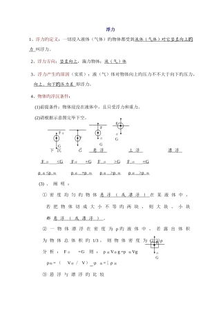 2025年初二浮力知识点总结及练习题