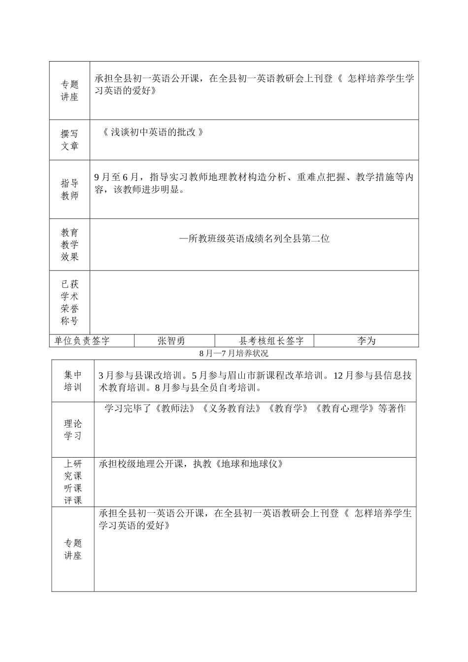 2025年校级骨干教师考核表_第3页