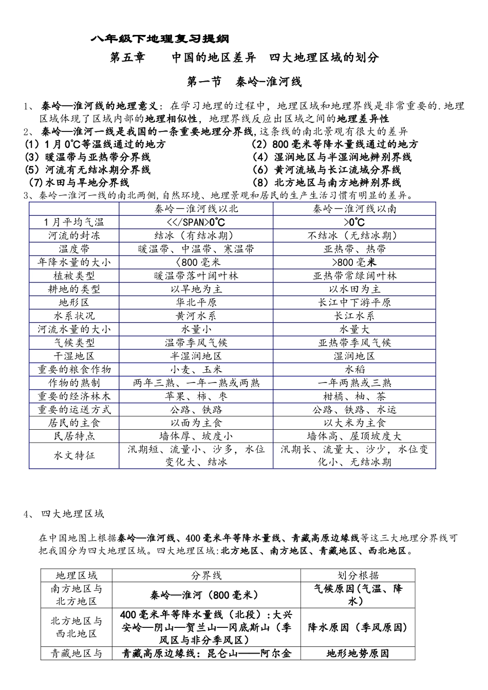 2025年新湘教版八年级地理下册全册主要知识点_第1页