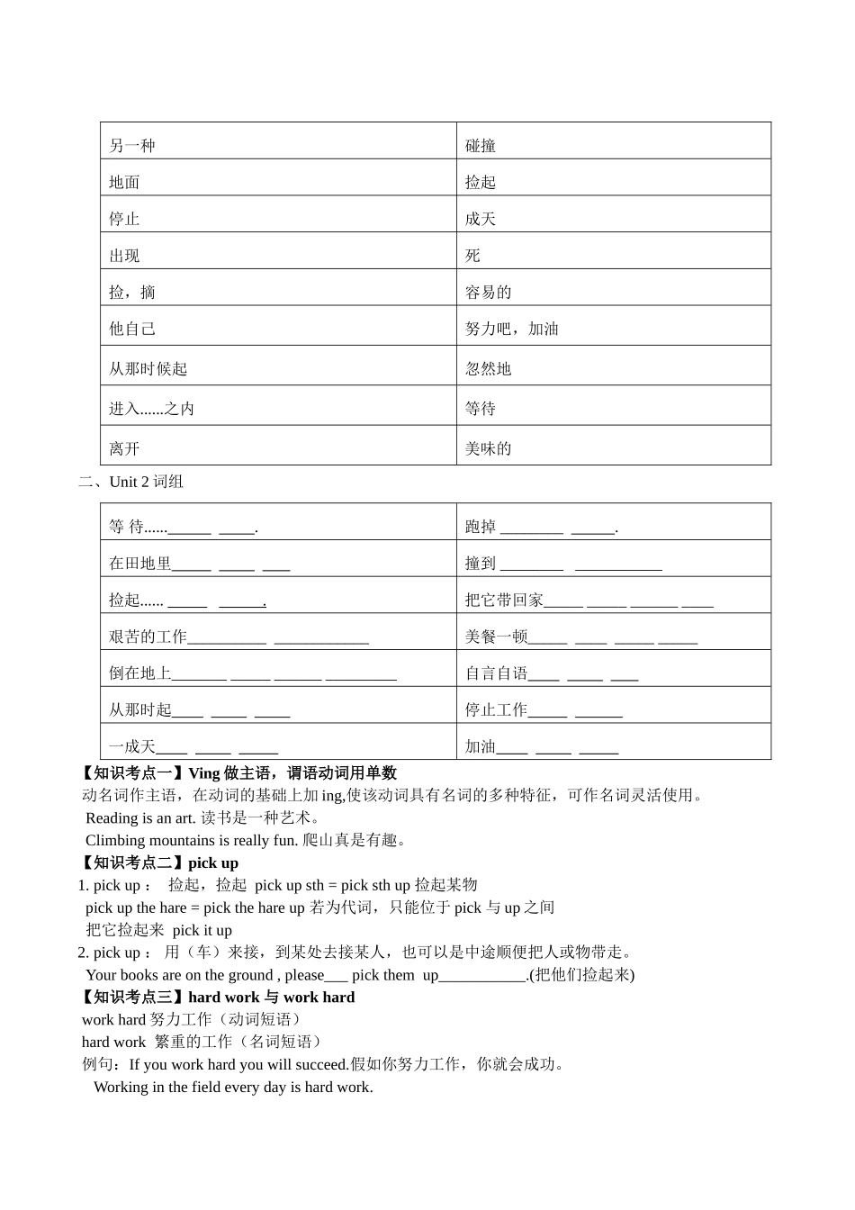 2025年广州新版英语六年级下册每单元知识点总结及练习_第2页