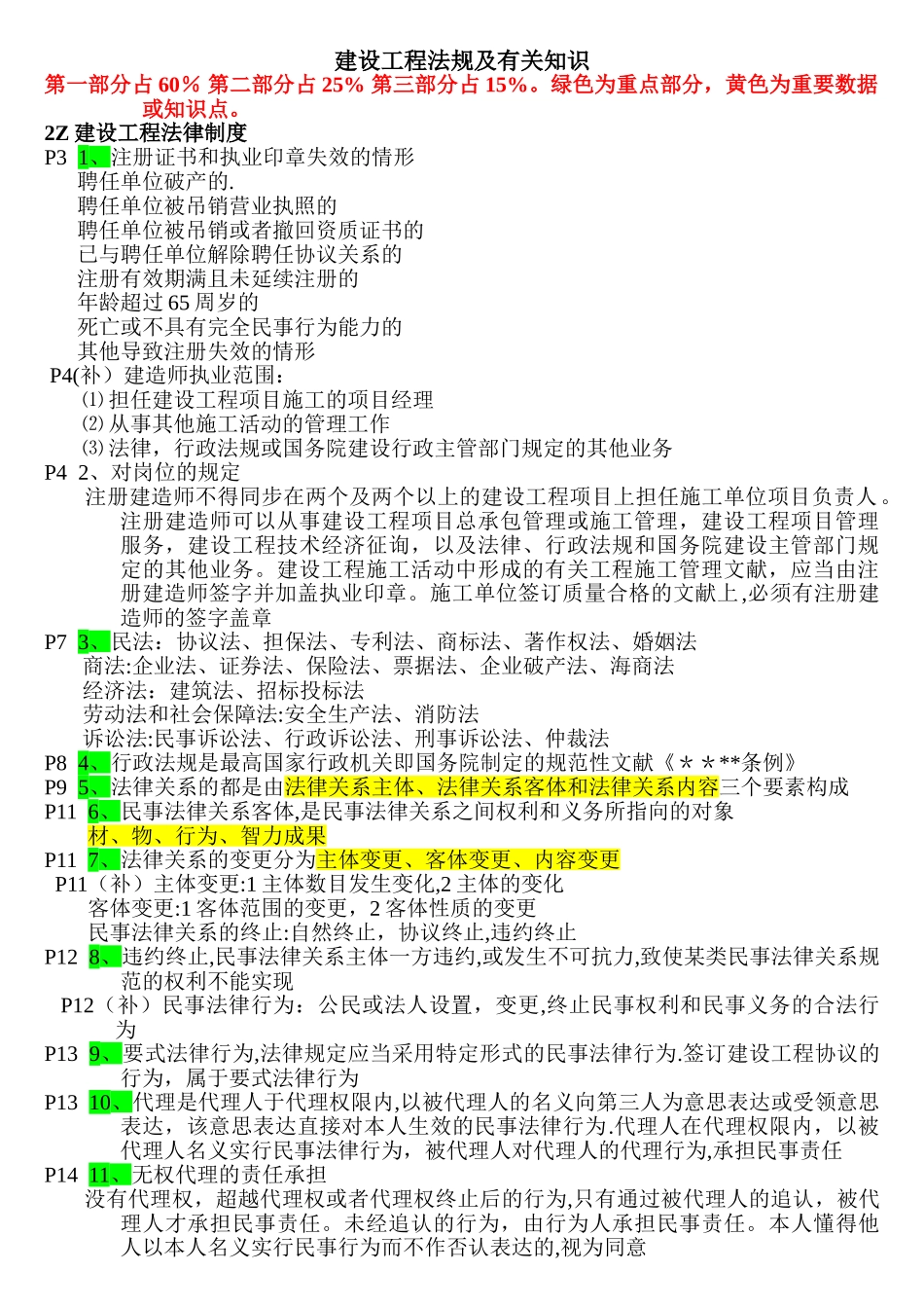 2025年二级建造师建设工程法规及相关知识听课重点_第1页