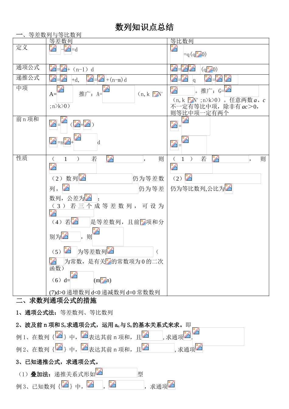 2025年高中数学必修五第二章《数列》知识点归纳_第1页
