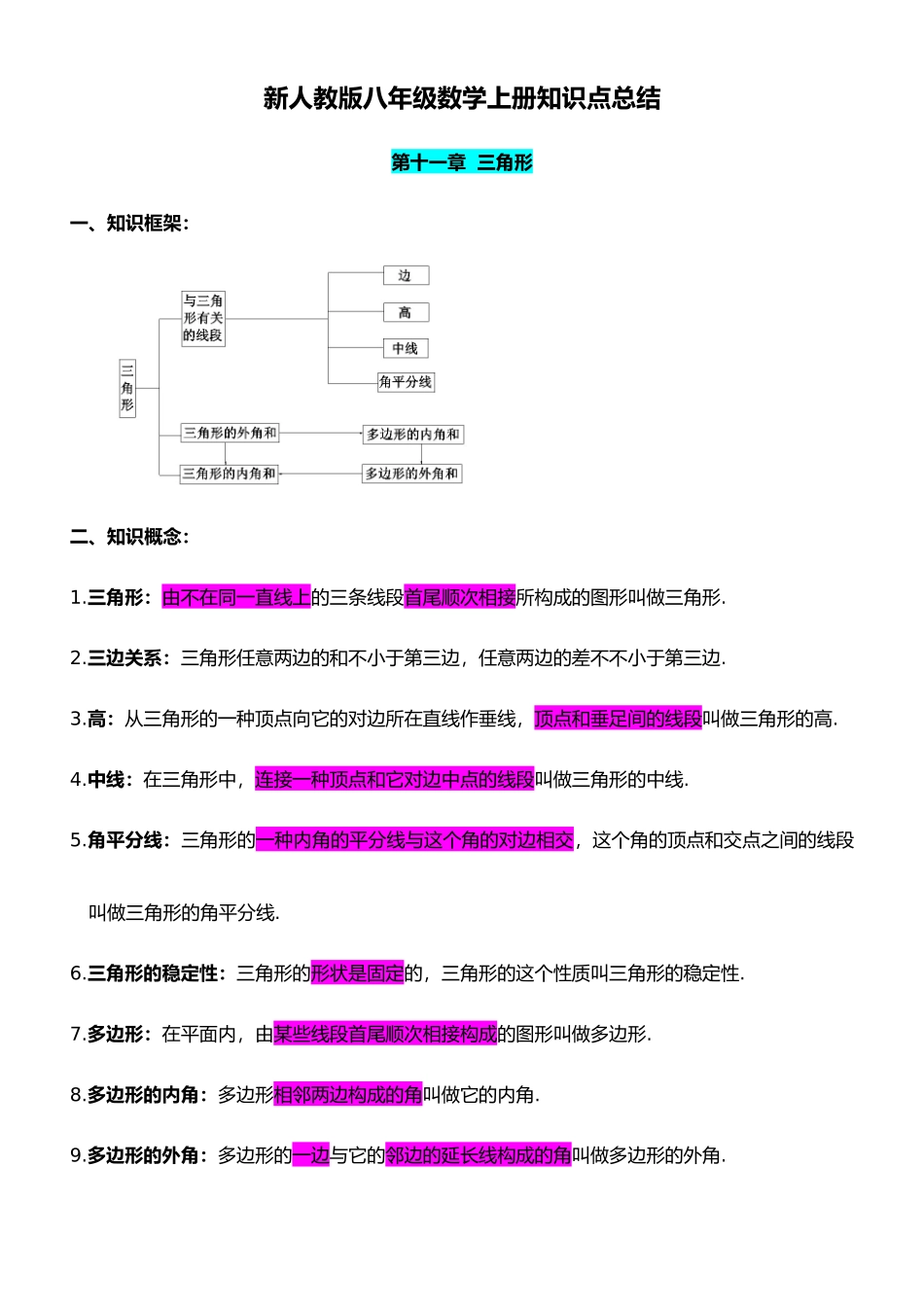 2025年新人教版八年级数学上册知识点总结_第1页