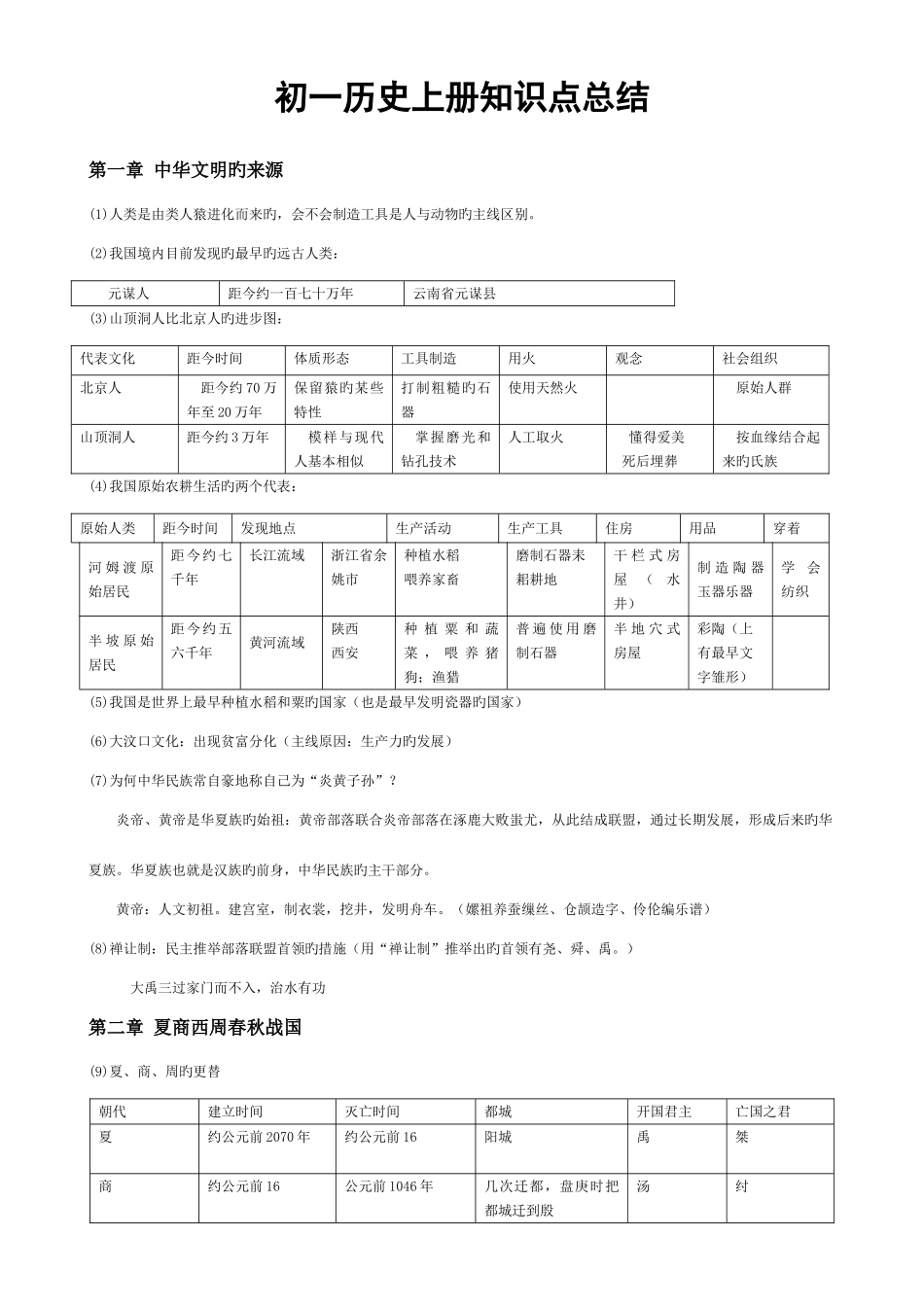 2025年初一历册知识点总结川教版_第1页