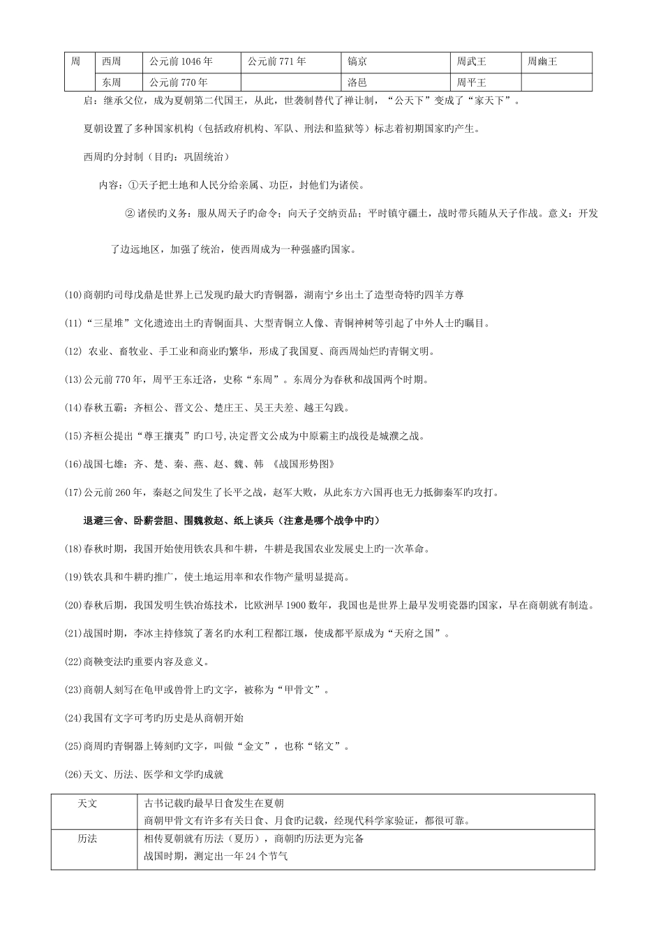 2025年初一历册知识点总结川教版_第2页